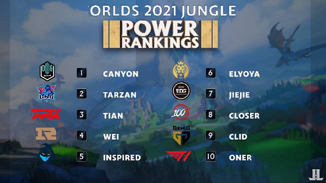 的防守阵型 的防守阵型