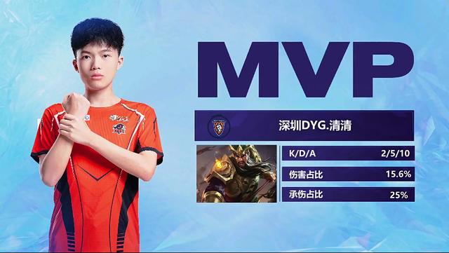 马斯喀特站 马斯喀特站