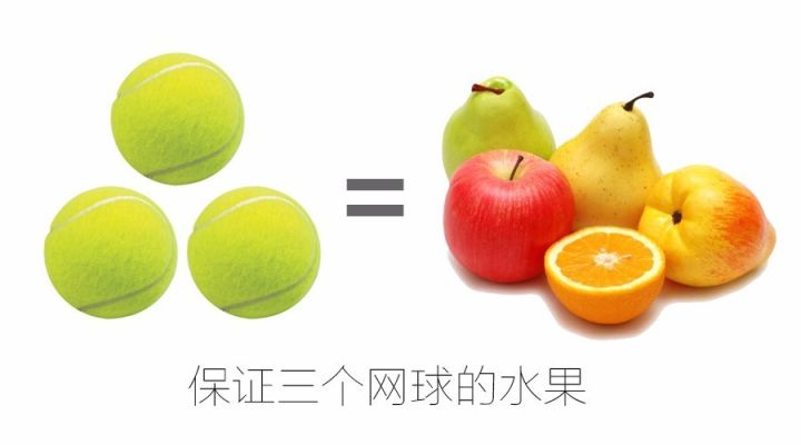 或许 或许
